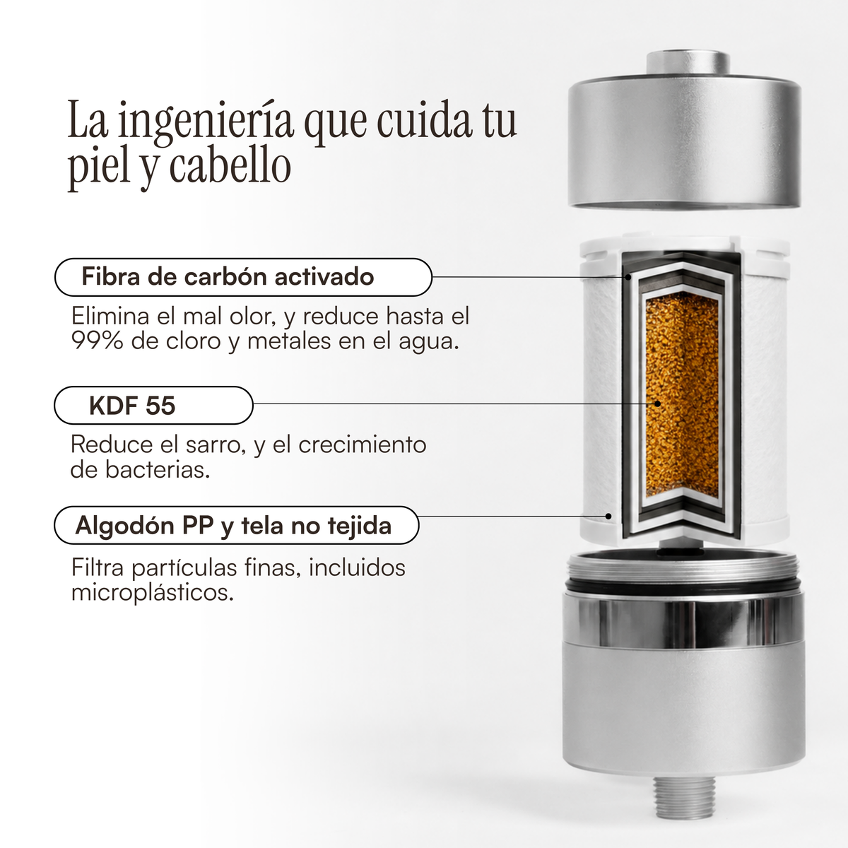 Filtro de regadera para piel y cabello